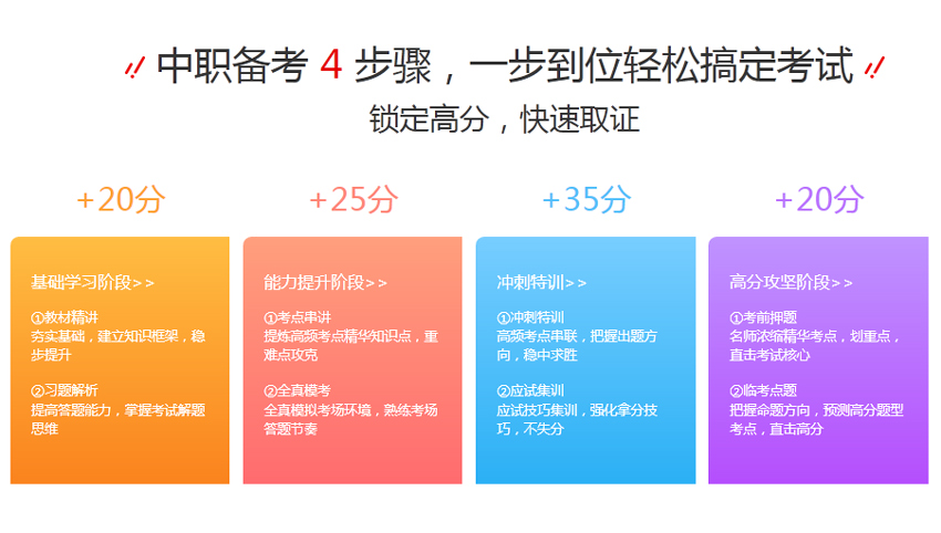 深圳2020年中级会计职称准备公式汇总