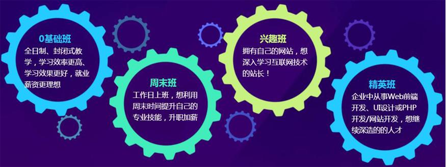 广州优就业IT培训机构-中心-学校